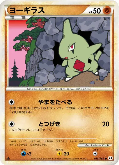 ヨーギラス