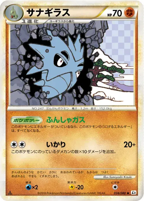 サナギラス