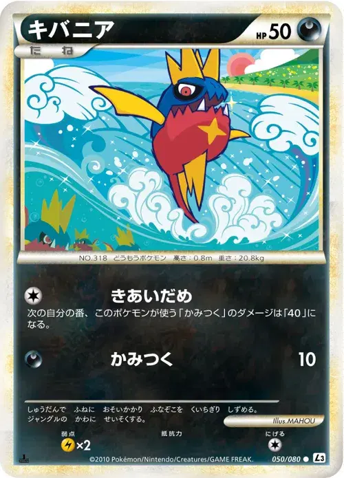 キバニア