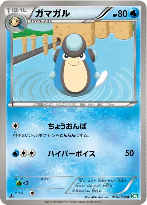 ガマガル