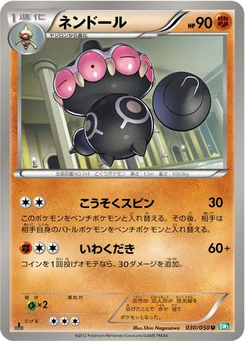 ネンドール