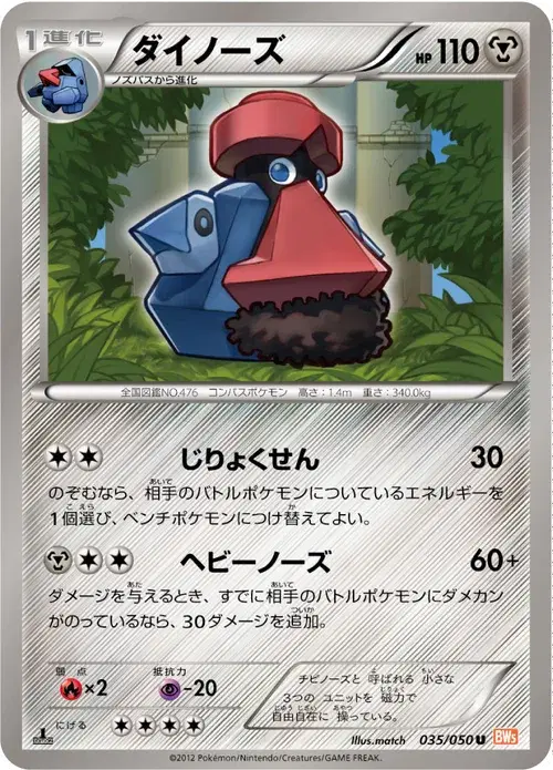 ダイノーズ