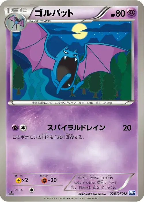 ゴルバット