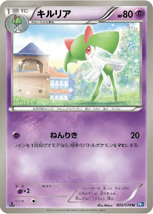 キルリア
