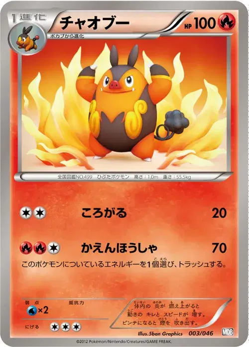 チャオブー