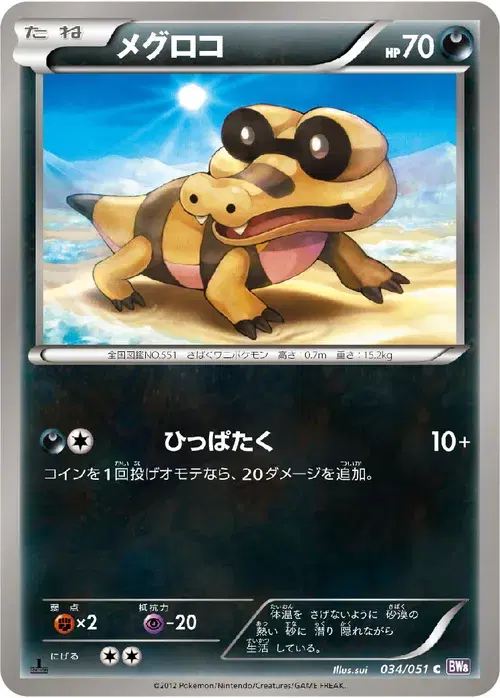 メグロコ