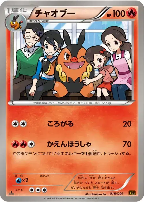 チャオブー