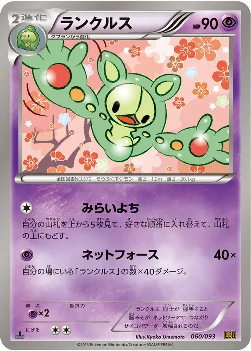 ランクルス