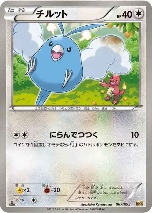チルット