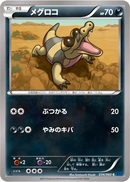 メグロコ