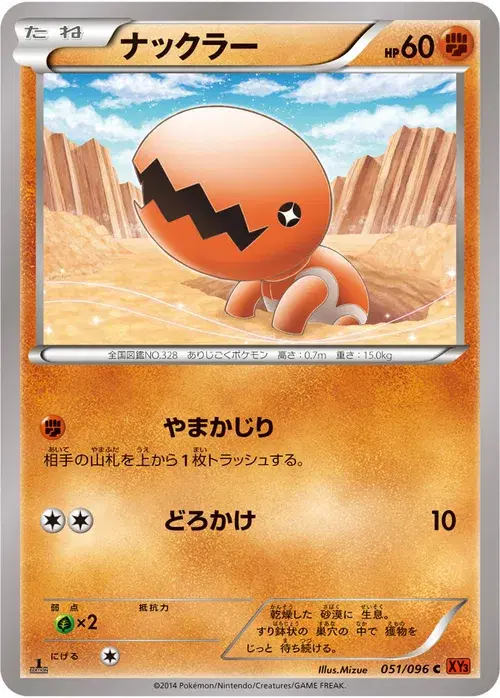 ナックラー