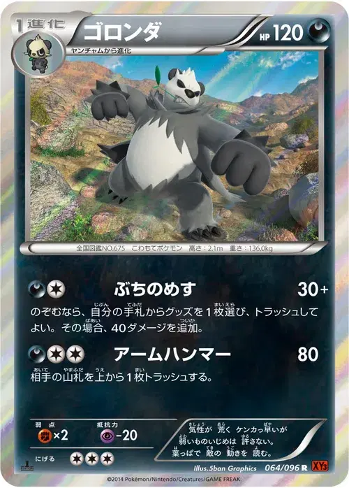 ゴロンダ
