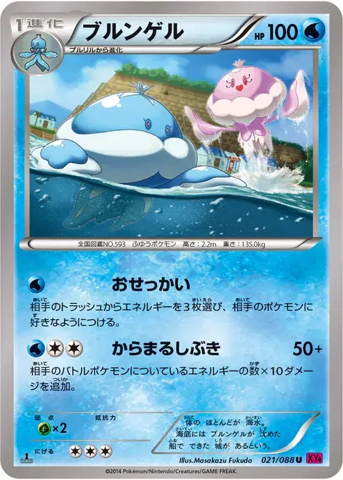 ブルンゲル