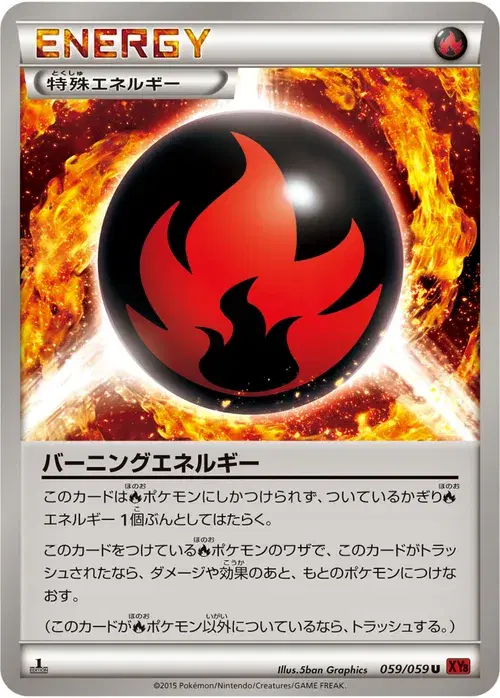 バーニングエネルギー