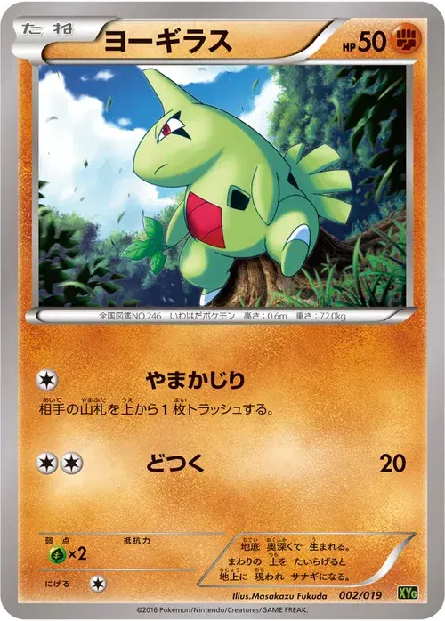 ヨーギラス