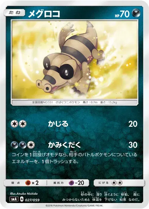 メグロコ