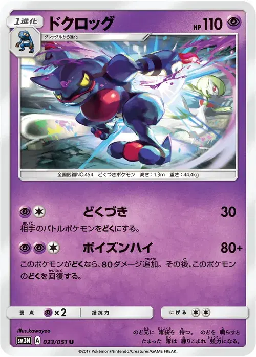 ドクロッグ
