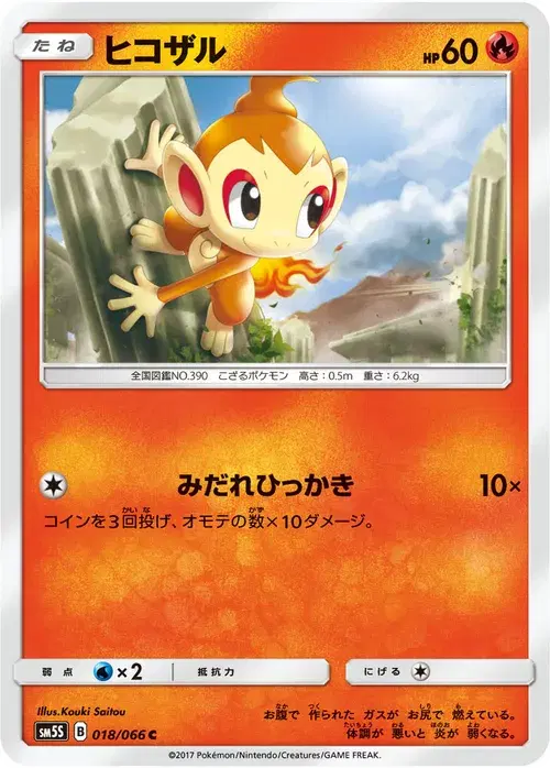 ヒコザル