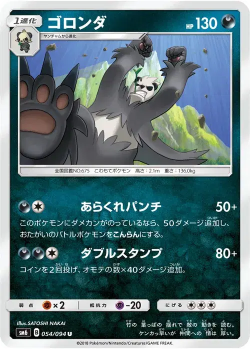 ゴロンダ