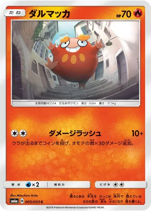 ダルマッカ