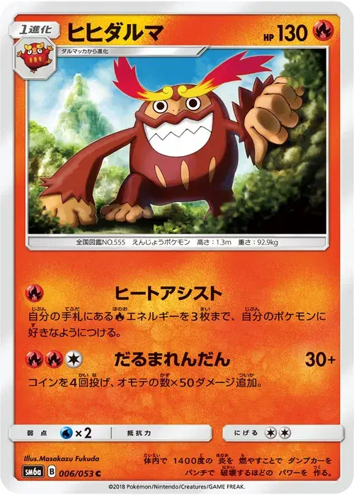 ヒヒダルマ