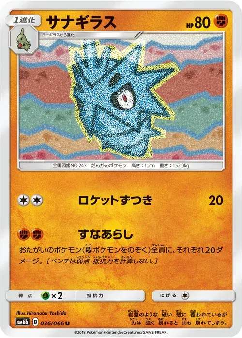 サナギラス