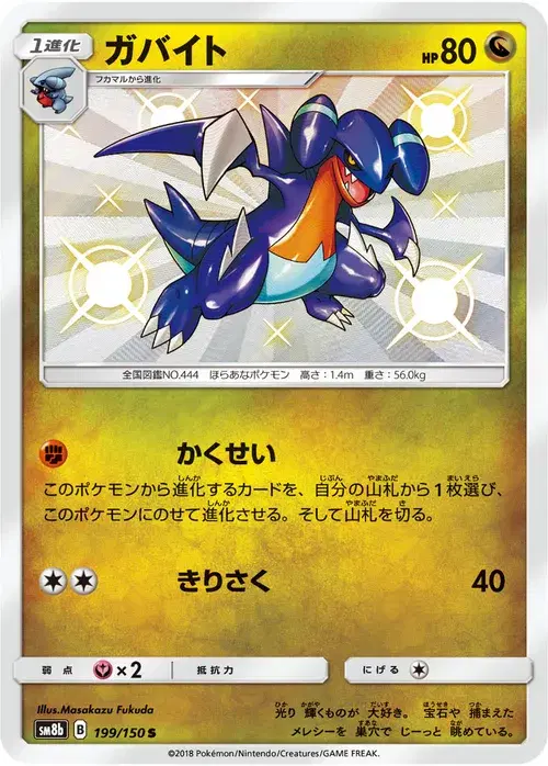ガバイト