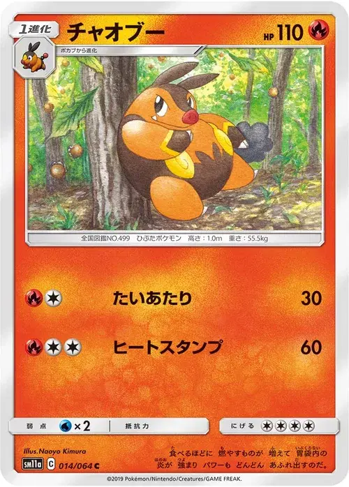 チャオブー