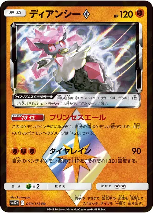 ディアンシー