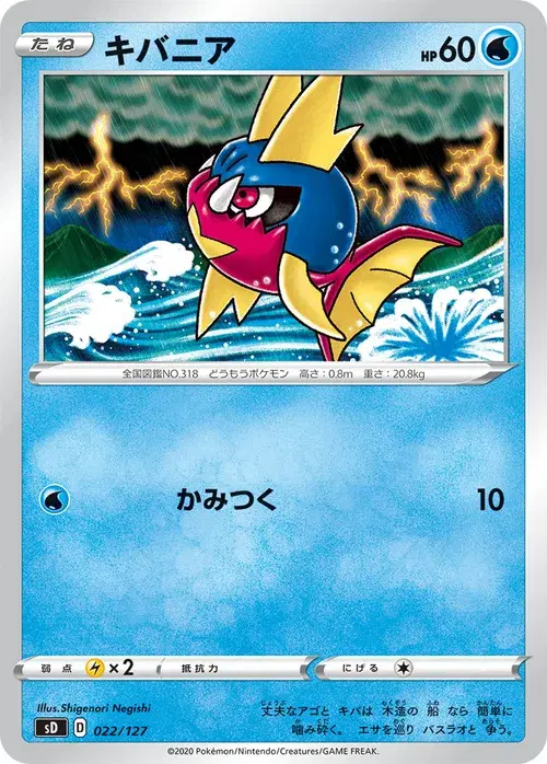 キバニア