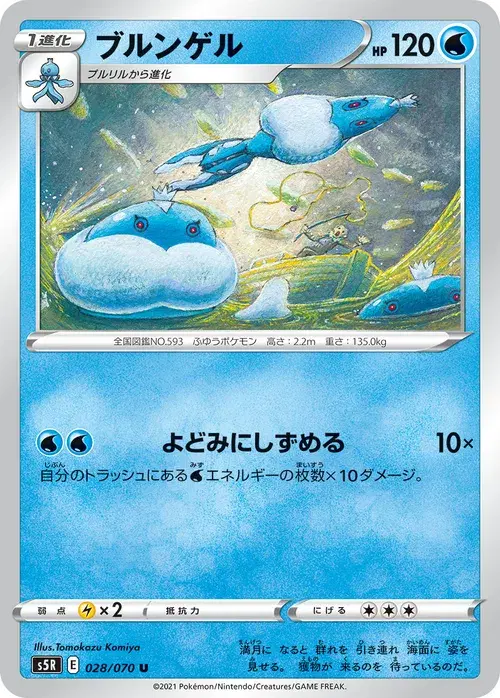 ブルンゲル