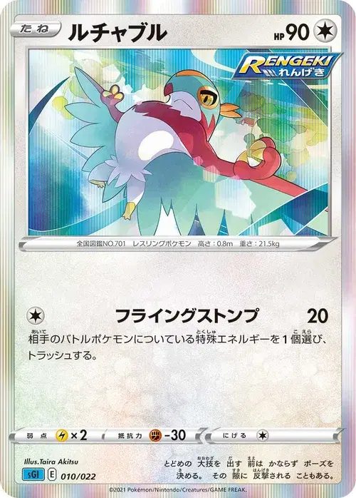 ルチャブル