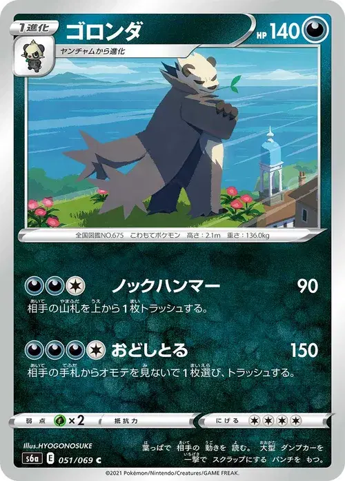 ゴロンダ