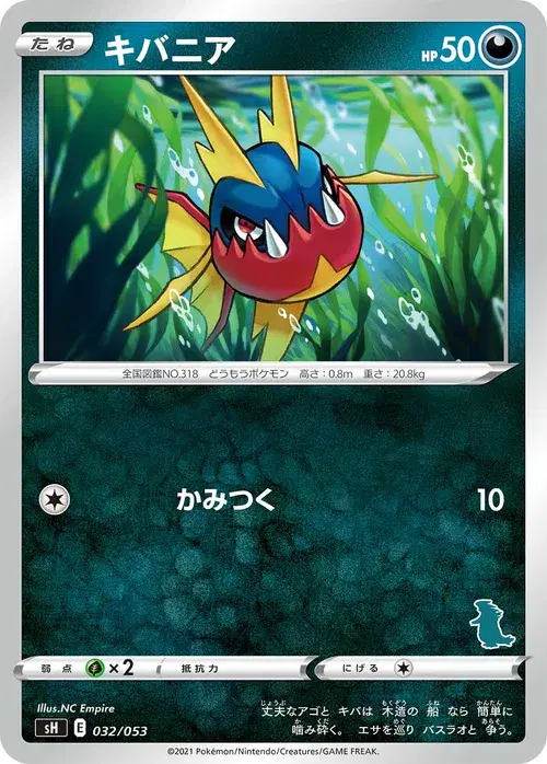 キバニア