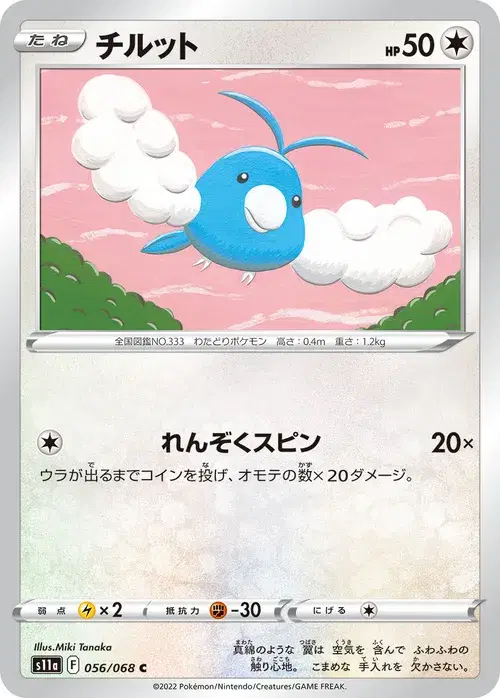 チルット