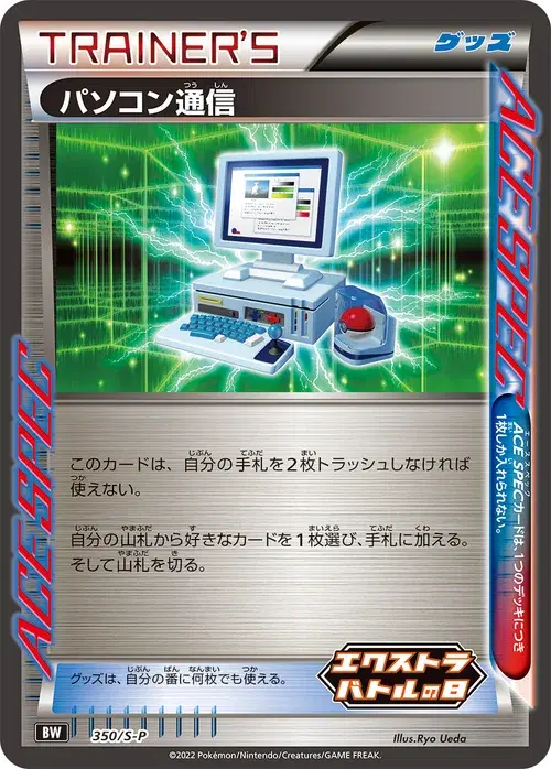 パソコン通信