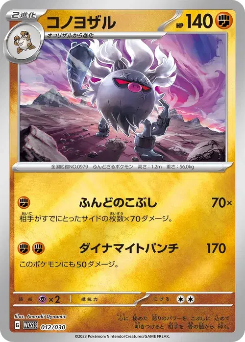 コノヨザル