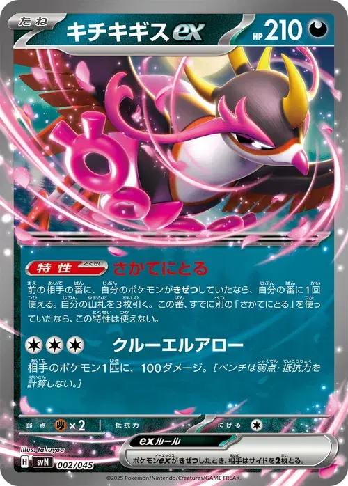 キチキギスex