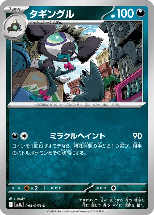 タギングル