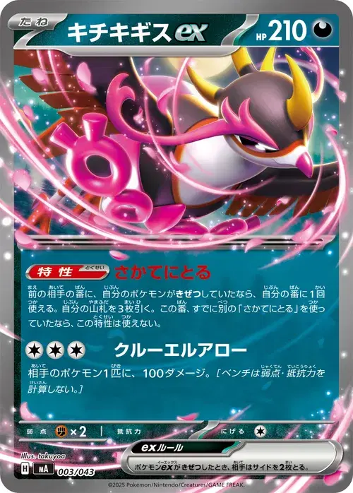 キチキギスex