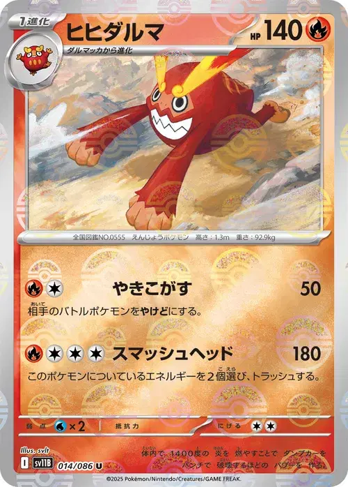 ヒヒダルマ