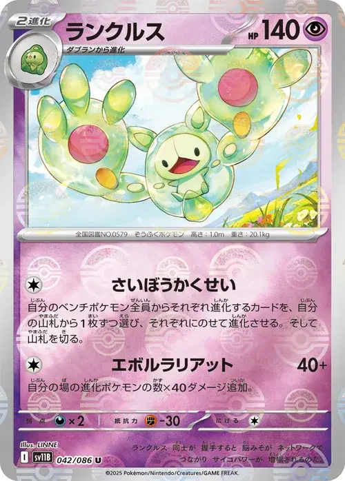 ランクルス