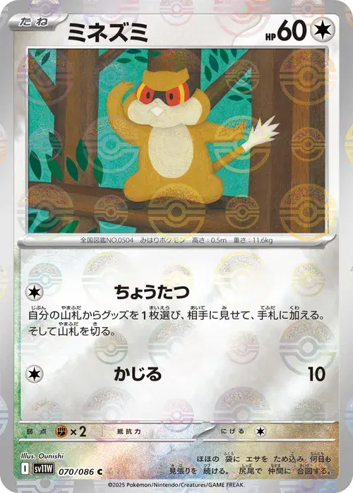 ミネズミ