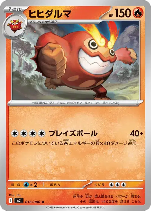 ヒヒダルマ
