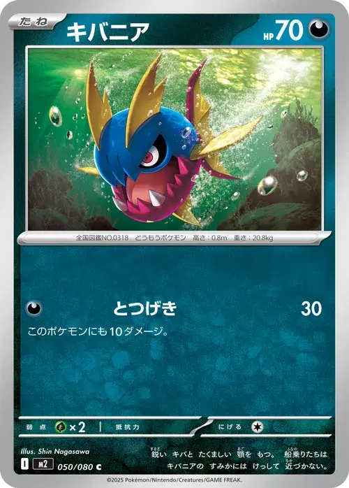 キバニア