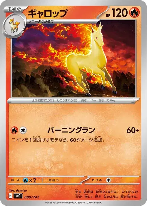 ギャロップ
