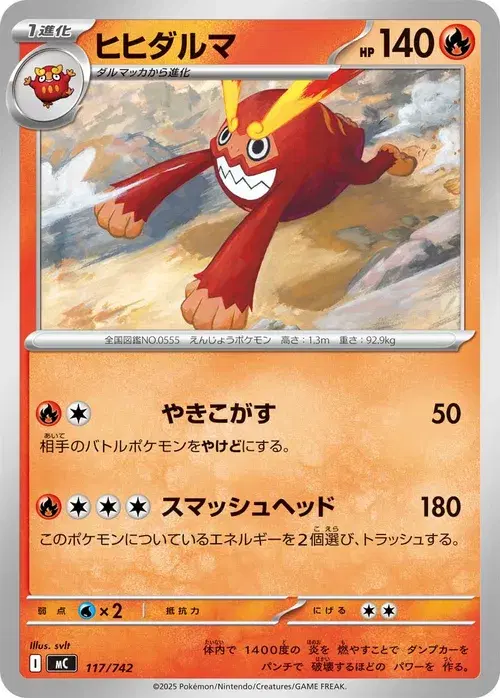ヒヒダルマ