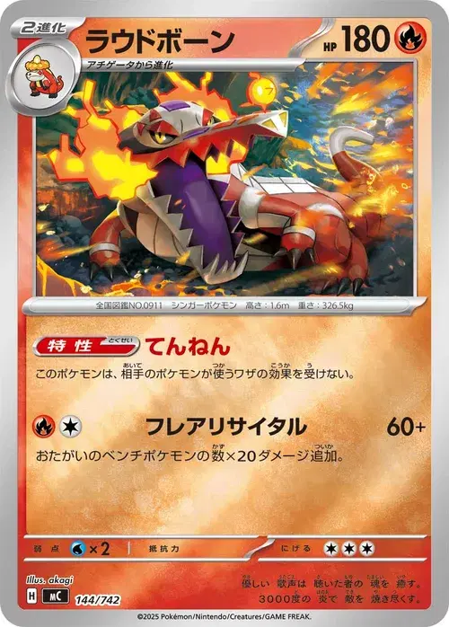 ラウドボーン