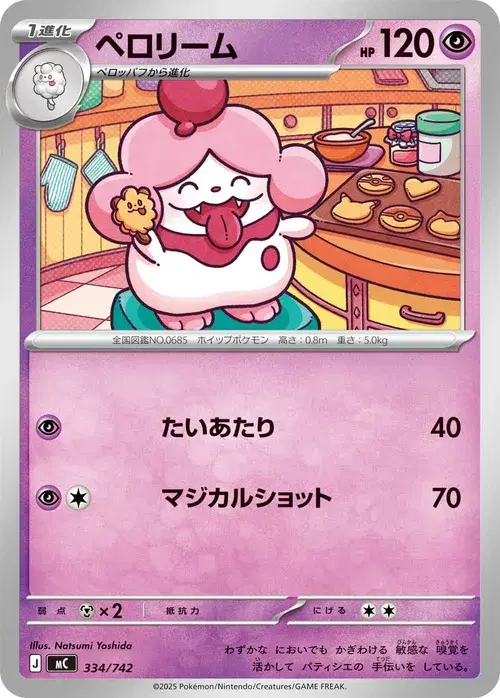 ペロリーム