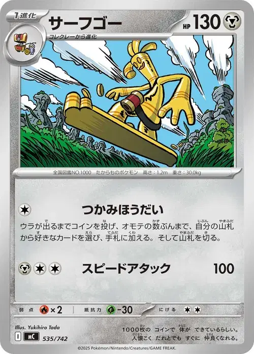 サーフゴー